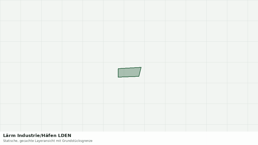 Statische Kartenansicht: Lärm Industrie/Häfen LDEN