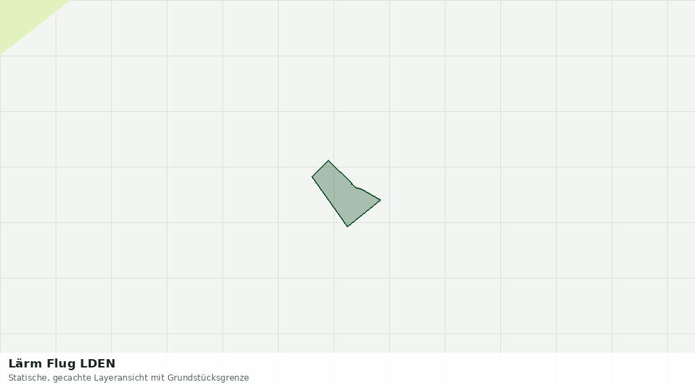 Statische Kartenansicht: Lärm Flug LDEN