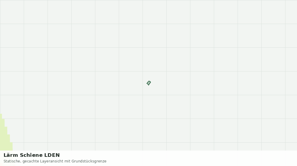 Statische Kartenansicht: Lärm Schiene LDEN