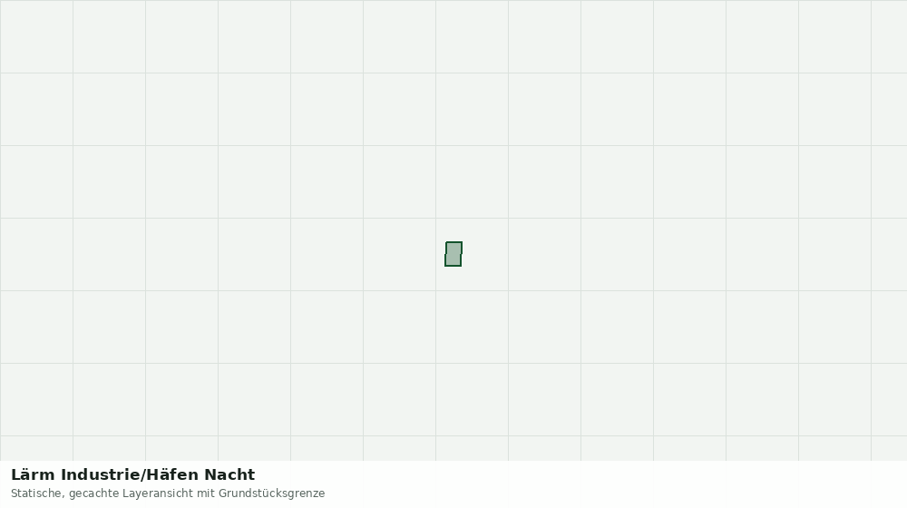 Statische Kartenansicht: Lärm Industrie/Häfen Nacht