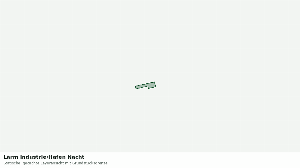 Statische Kartenansicht: Lärm Industrie/Häfen Nacht