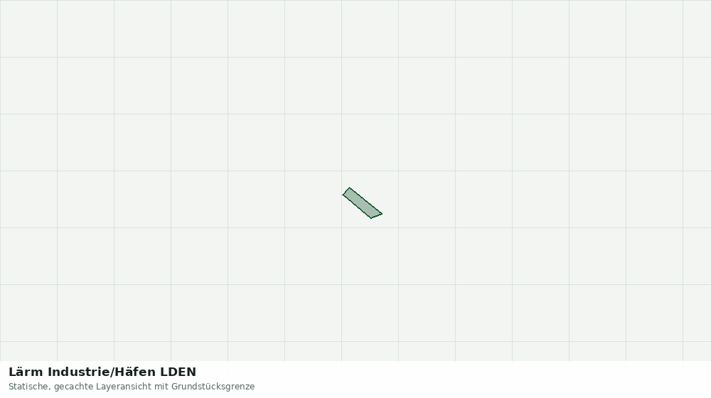 Statische Kartenansicht: Lärm Industrie/Häfen LDEN