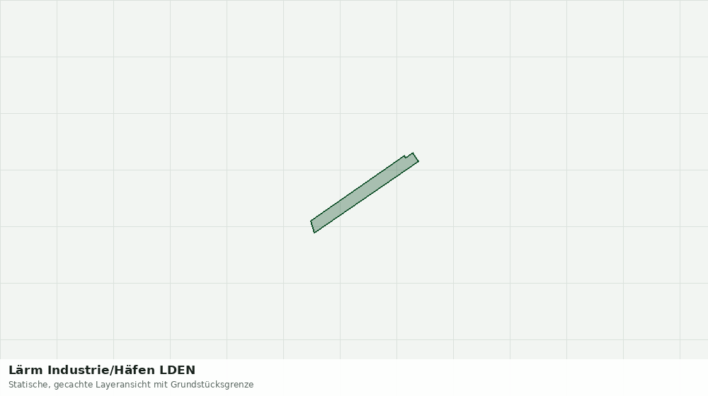 Statische Kartenansicht: Lärm Industrie/Häfen LDEN
