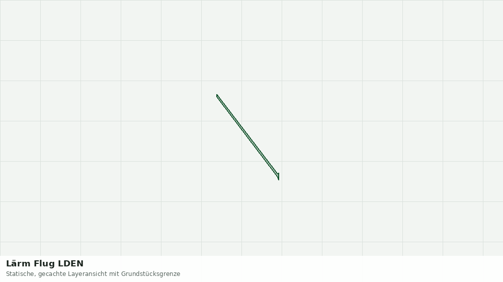 Statische Kartenansicht: Lärm Flug LDEN