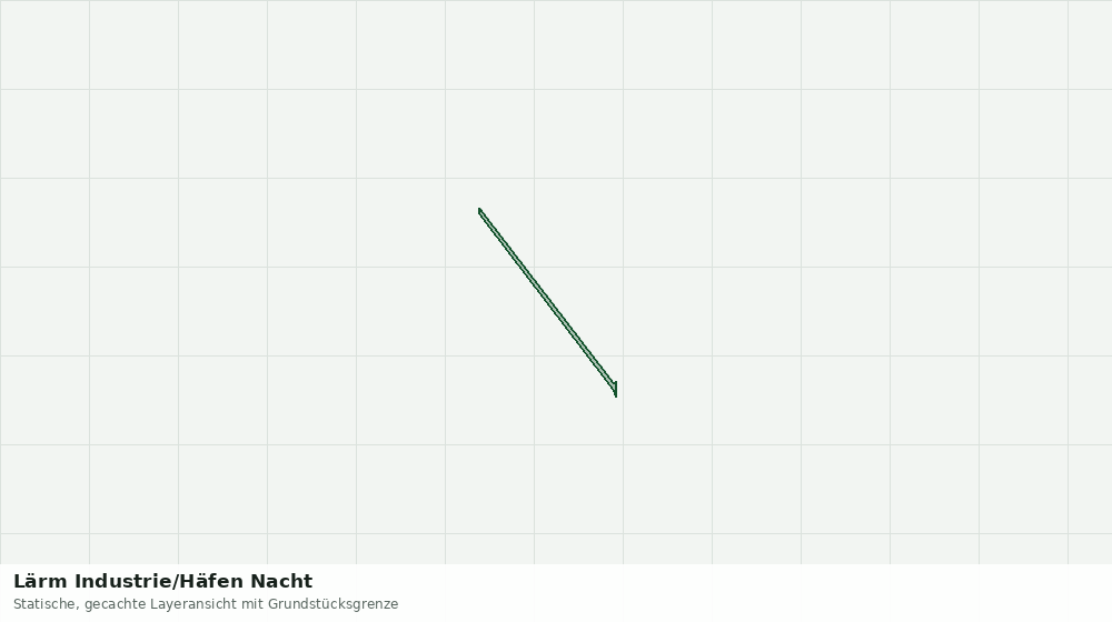 Statische Kartenansicht: Lärm Industrie/Häfen Nacht