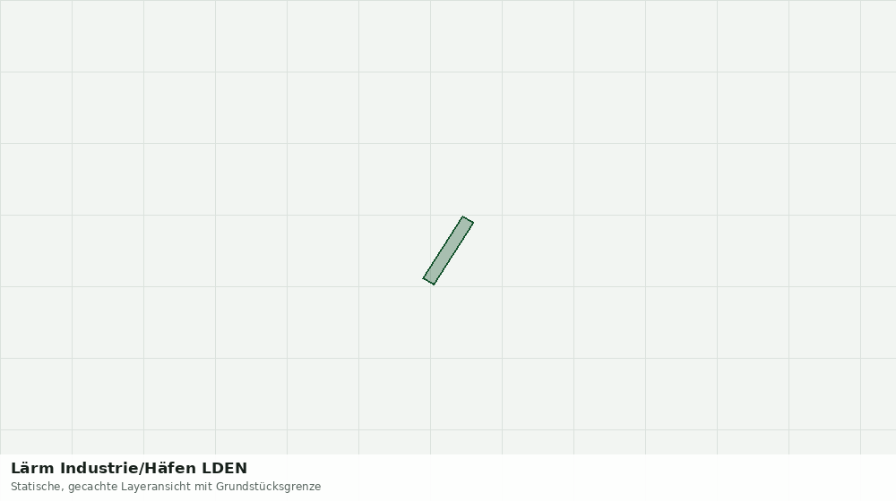 Statische Kartenansicht: Lärm Industrie/Häfen LDEN