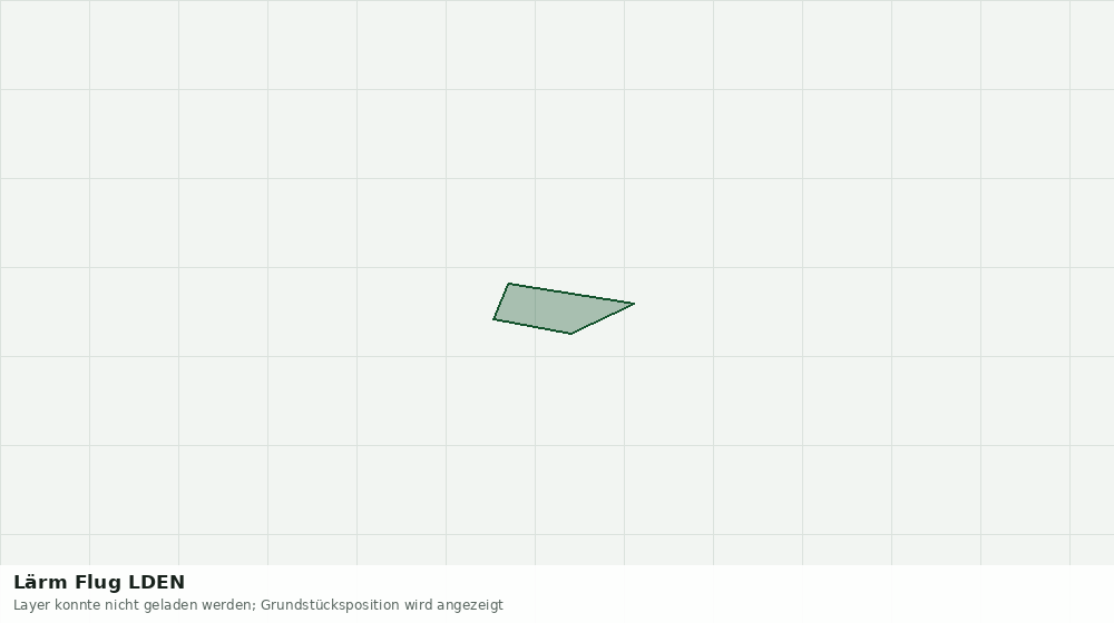Statische Kartenansicht: Lärm Flug LDEN