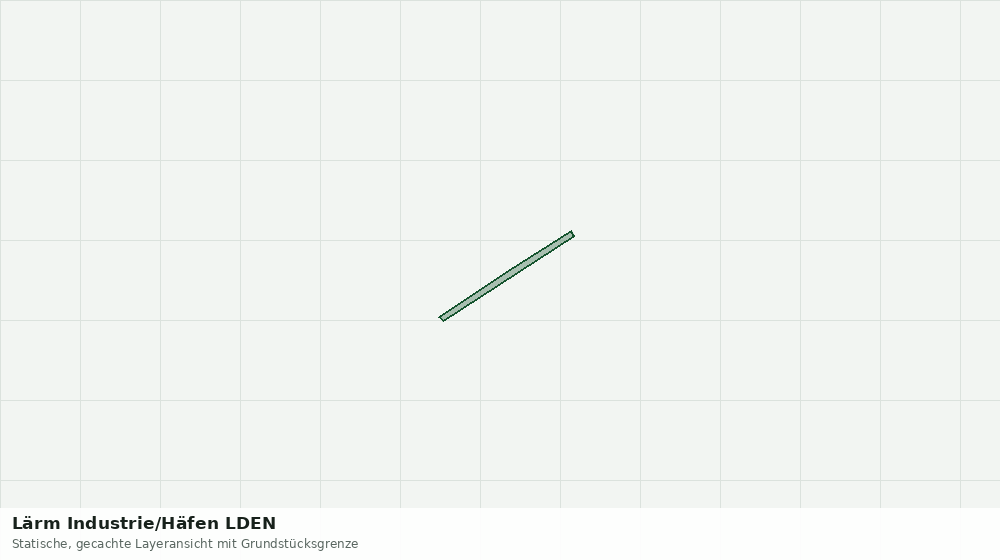Statische Kartenansicht: Lärm Industrie/Häfen LDEN