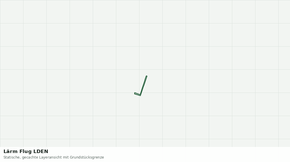 Statische Kartenansicht: Lärm Flug LDEN