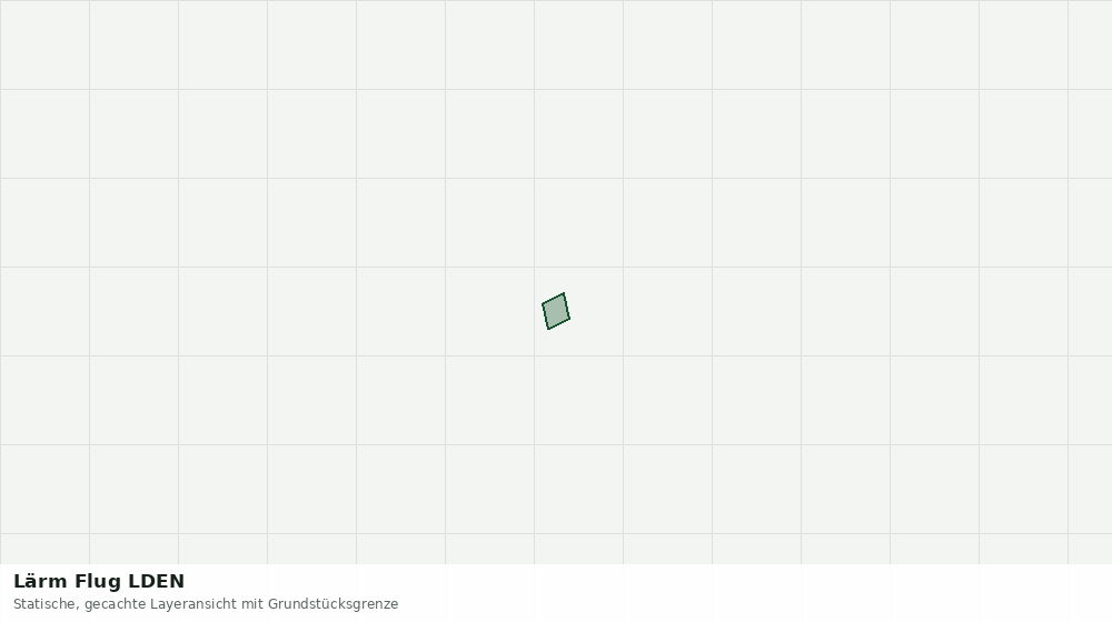 Statische Kartenansicht: Lärm Flug LDEN