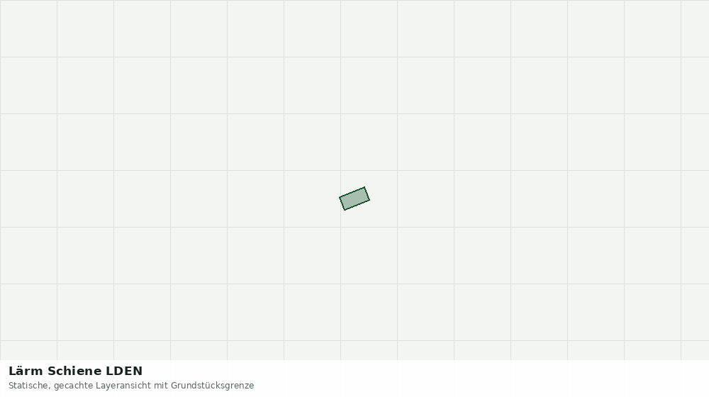 Statische Kartenansicht: Lärm Schiene LDEN