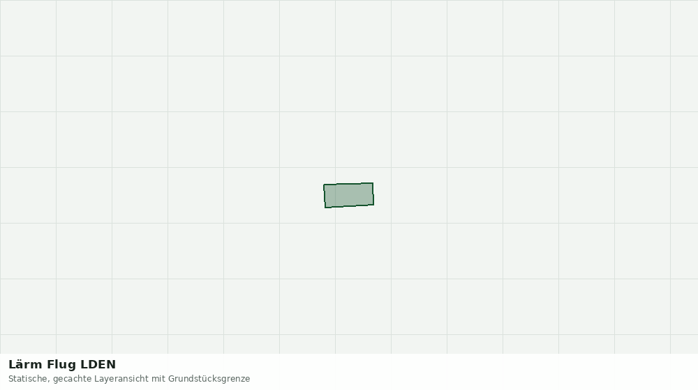 Statische Kartenansicht: Lärm Flug LDEN