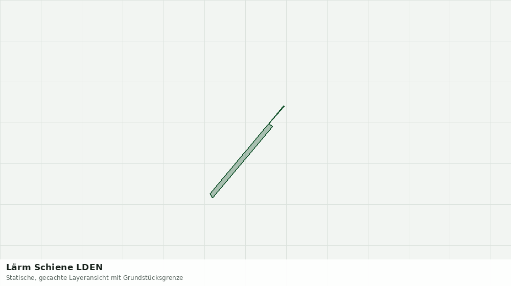Statische Kartenansicht: Lärm Schiene LDEN