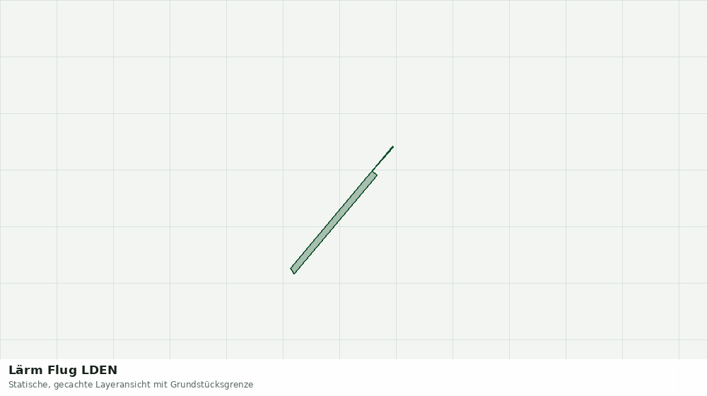 Statische Kartenansicht: Lärm Flug LDEN