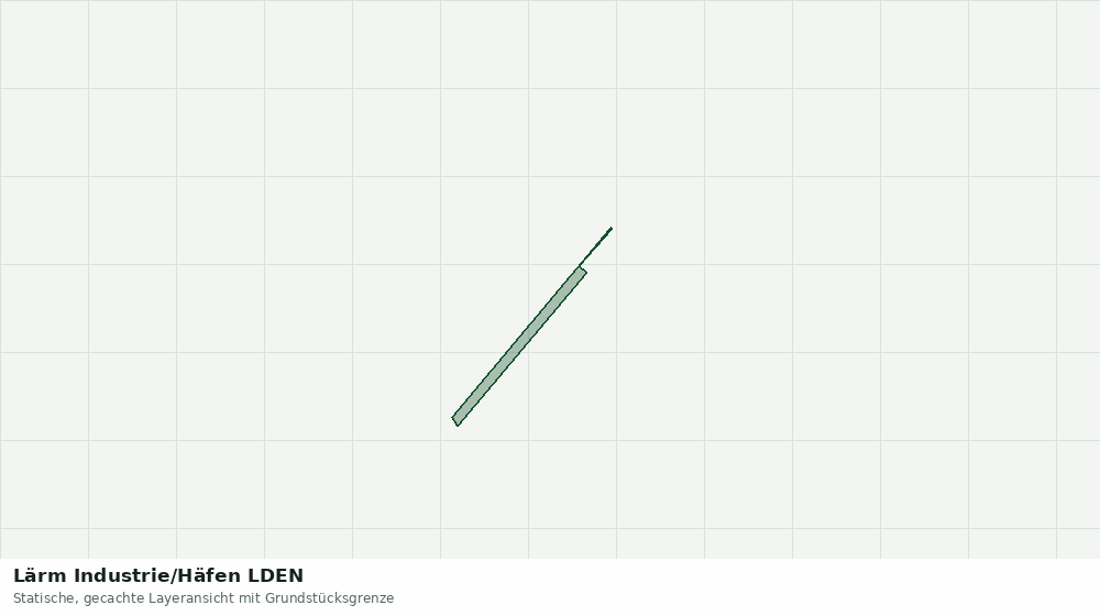 Statische Kartenansicht: Lärm Industrie/Häfen LDEN