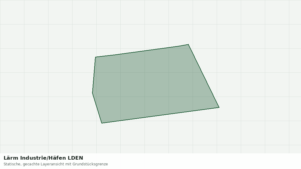 Statische Kartenansicht: Lärm Industrie/Häfen LDEN