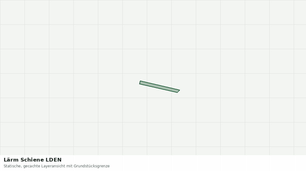 Statische Kartenansicht: Lärm Schiene LDEN
