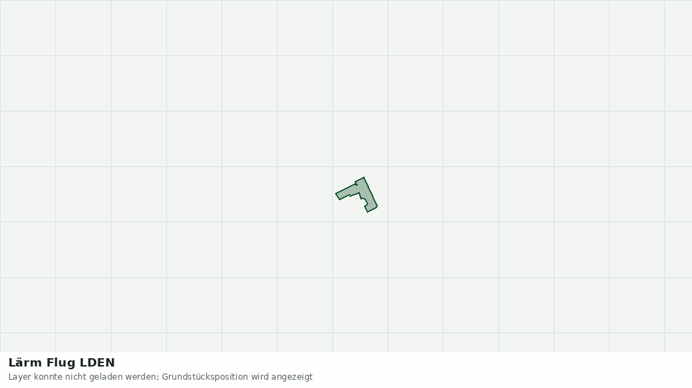 Statische Kartenansicht: Lärm Flug LDEN