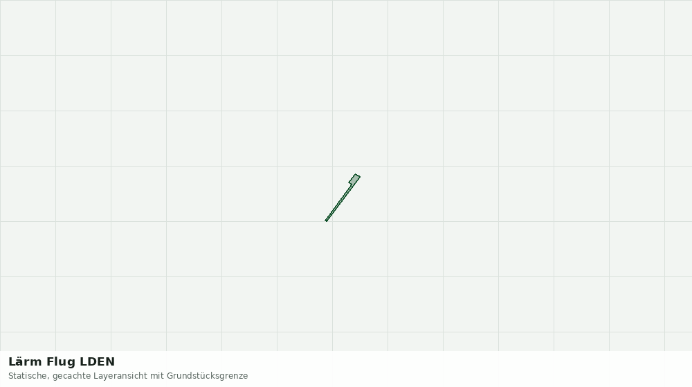 Statische Kartenansicht: Lärm Flug LDEN