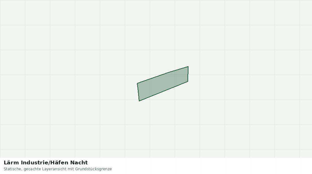 Statische Kartenansicht: Lärm Industrie/Häfen Nacht