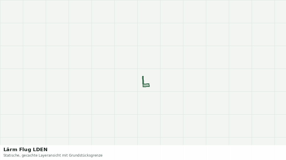 Statische Kartenansicht: Lärm Flug LDEN