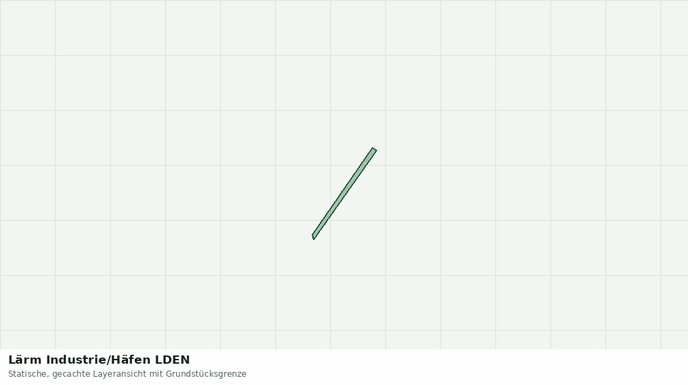 Statische Kartenansicht: Lärm Industrie/Häfen LDEN