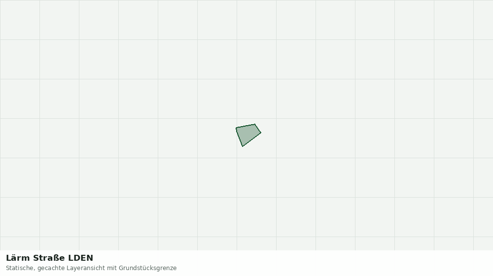 Statische Kartenansicht: Lärm Straße LDEN