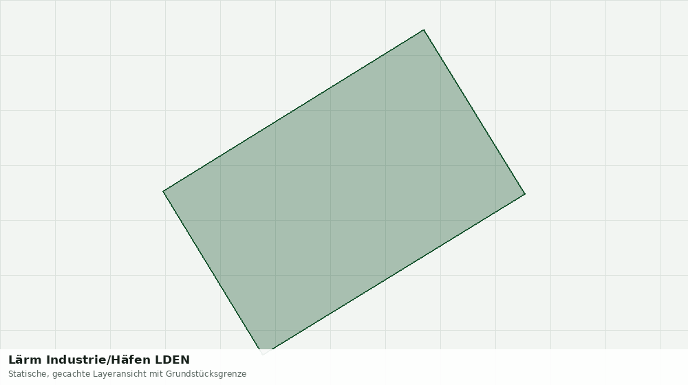 Statische Kartenansicht: Lärm Industrie/Häfen LDEN
