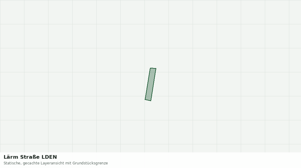 Statische Kartenansicht: Lärm Straße LDEN