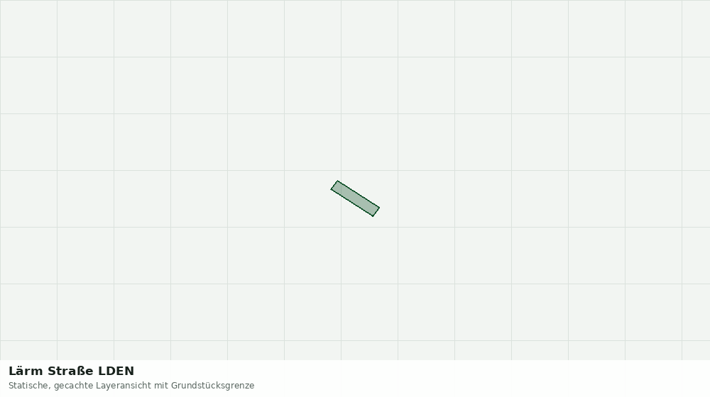 Statische Kartenansicht: Lärm Straße LDEN