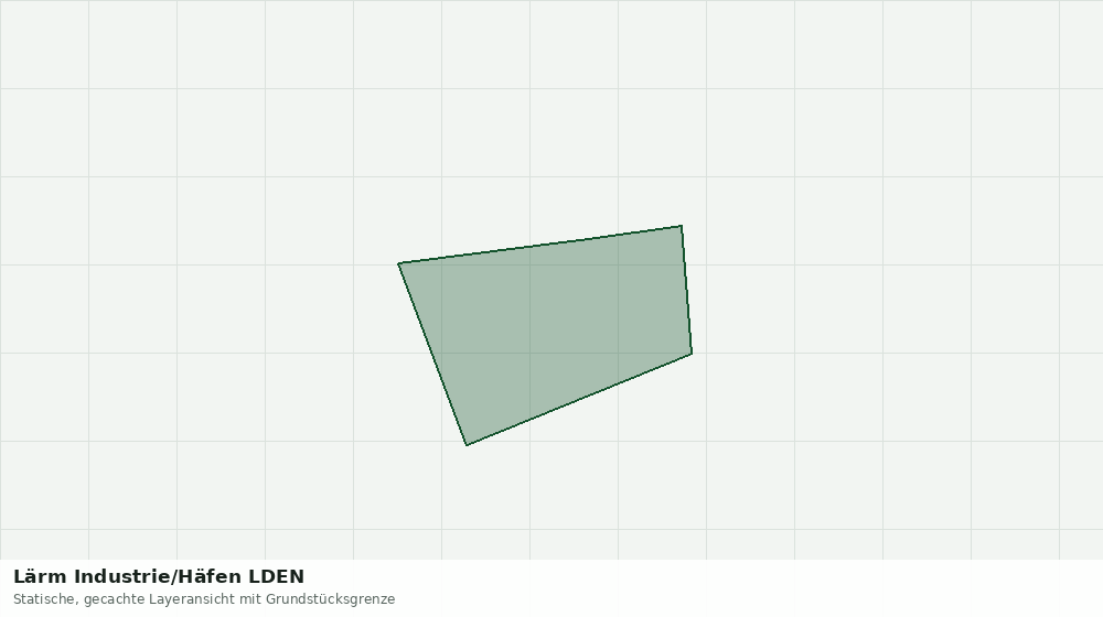 Statische Kartenansicht: Lärm Industrie/Häfen LDEN