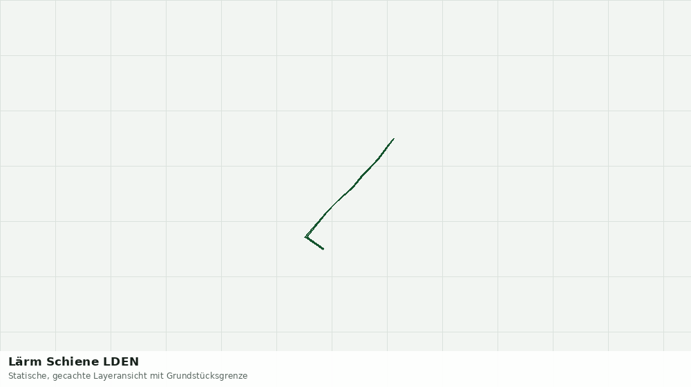 Statische Kartenansicht: Lärm Schiene LDEN