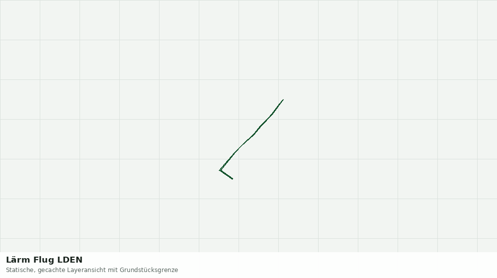 Statische Kartenansicht: Lärm Flug LDEN