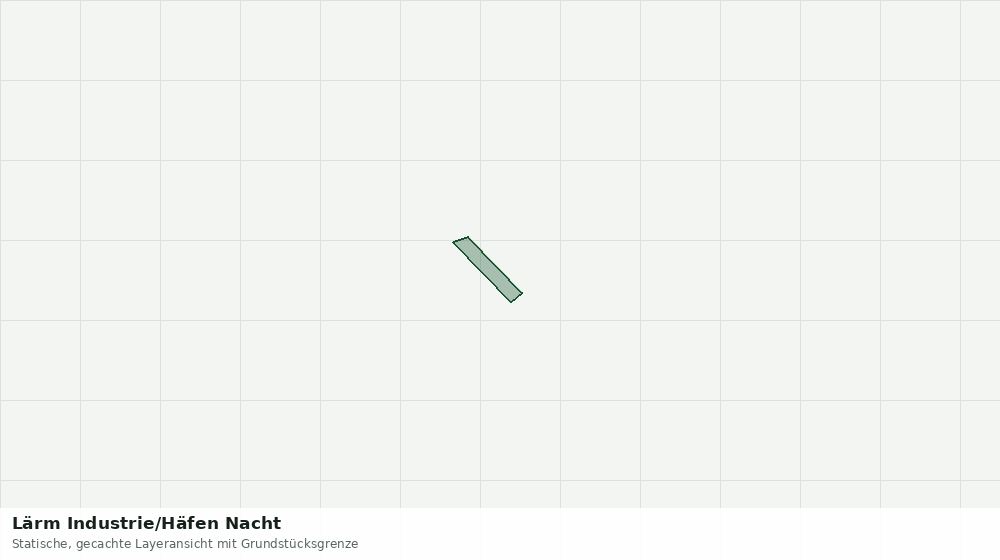 Statische Kartenansicht: Lärm Industrie/Häfen Nacht