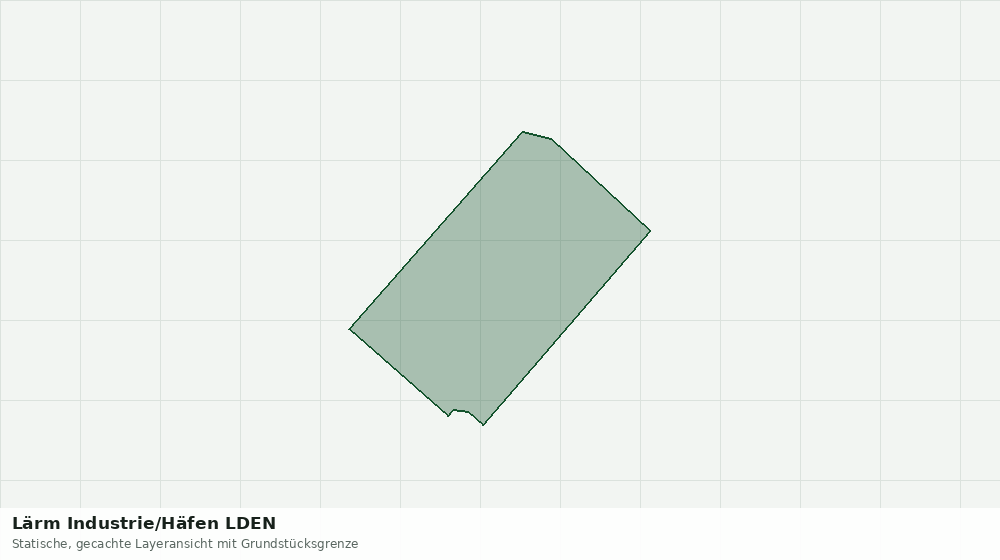 Statische Kartenansicht: Lärm Industrie/Häfen LDEN