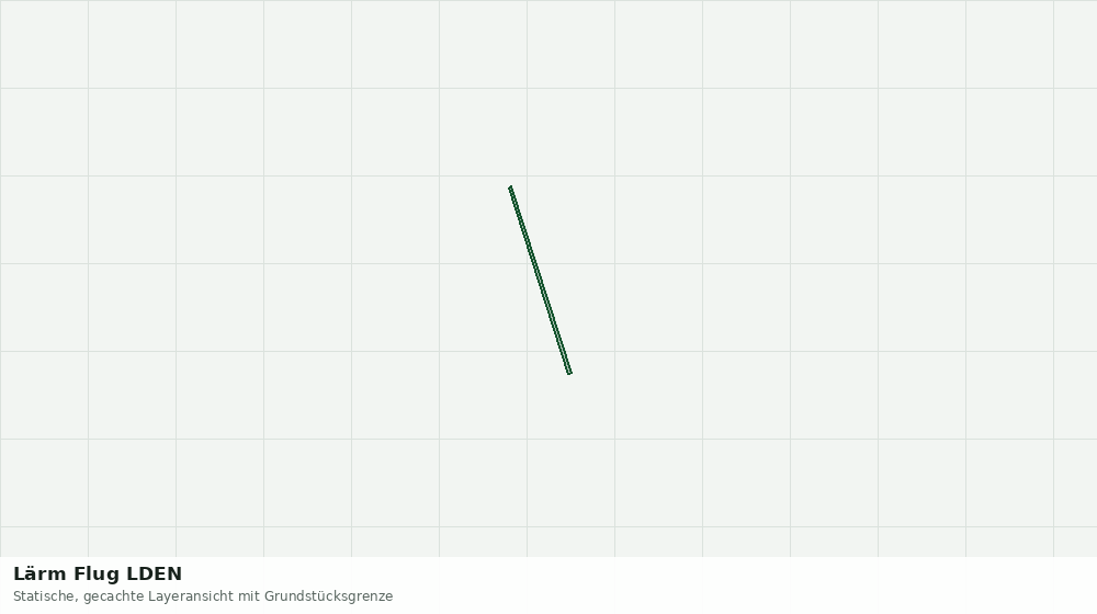 Statische Kartenansicht: Lärm Flug LDEN