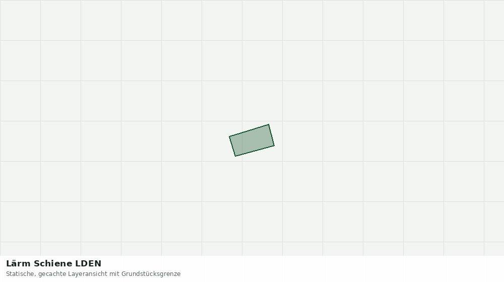 Statische Kartenansicht: Lärm Schiene LDEN