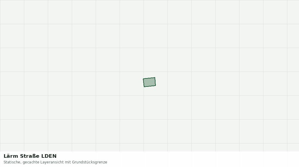 Statische Kartenansicht: Lärm Straße LDEN