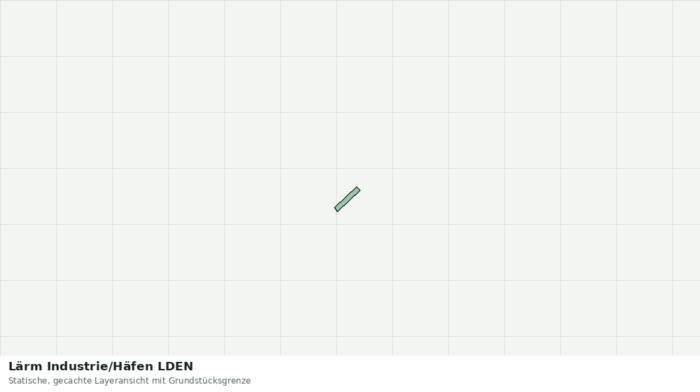 Statische Kartenansicht: Lärm Industrie/Häfen LDEN