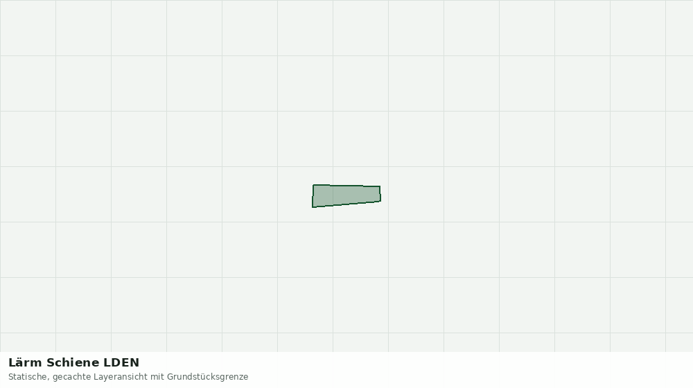 Statische Kartenansicht: Lärm Schiene LDEN