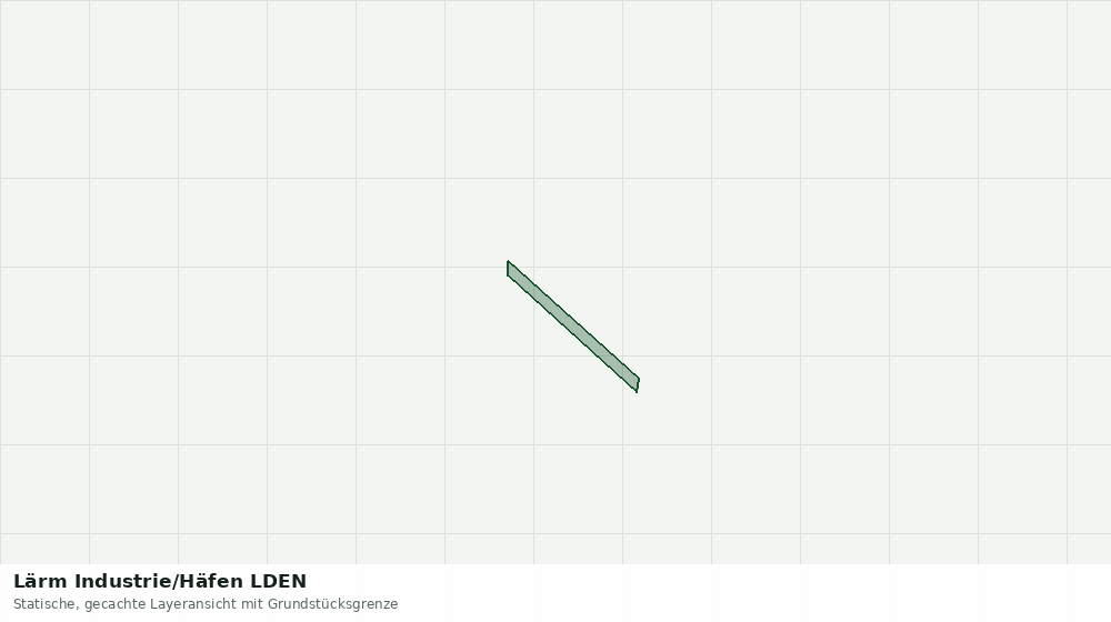 Statische Kartenansicht: Lärm Industrie/Häfen LDEN