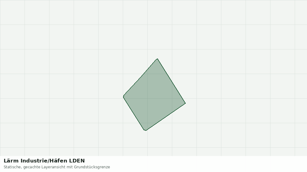 Statische Kartenansicht: Lärm Industrie/Häfen LDEN