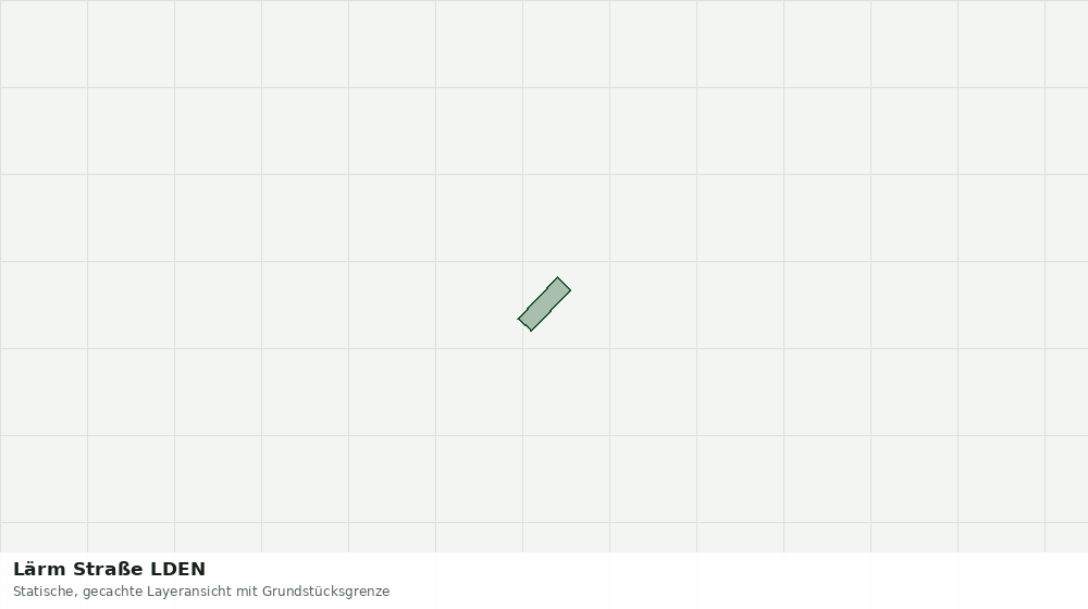 Statische Kartenansicht: Lärm Straße LDEN
