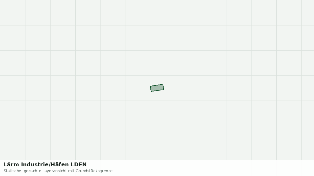 Statische Kartenansicht: Lärm Industrie/Häfen LDEN