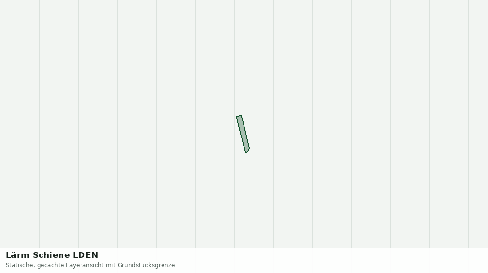 Statische Kartenansicht: Lärm Schiene LDEN