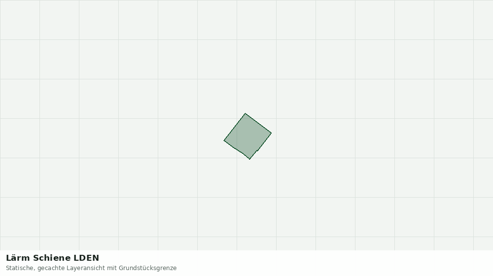 Statische Kartenansicht: Lärm Schiene LDEN