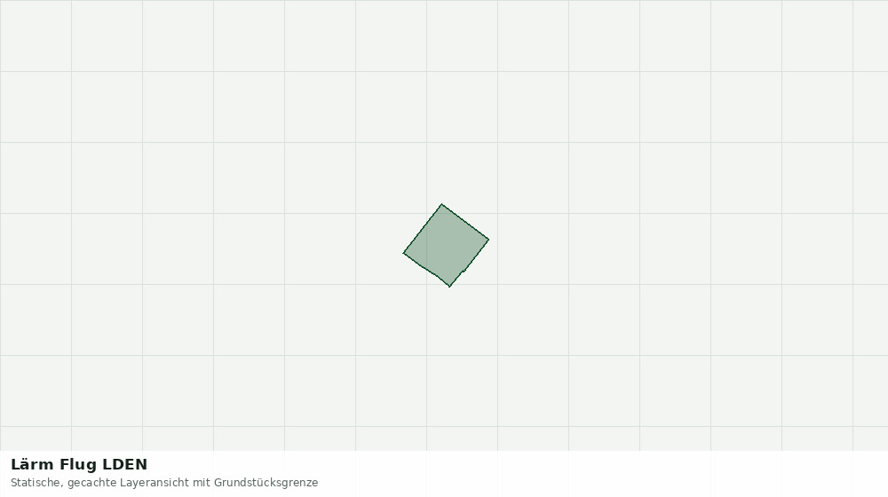 Statische Kartenansicht: Lärm Flug LDEN