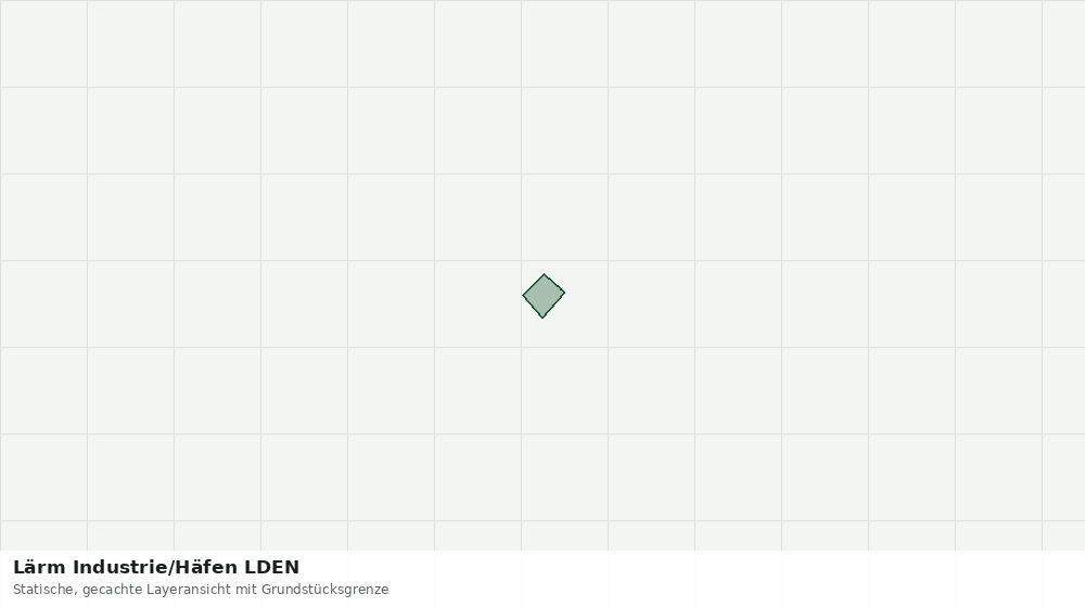 Statische Kartenansicht: Lärm Industrie/Häfen LDEN