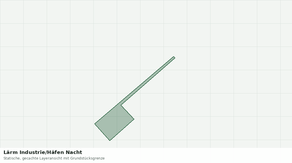 Statische Kartenansicht: Lärm Industrie/Häfen Nacht