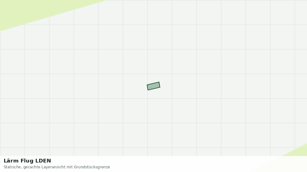 Statische Kartenansicht: Lärm Flug LDEN